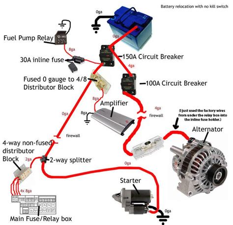 hooking alternator tonpower distribution box w body|alternator charger wire.